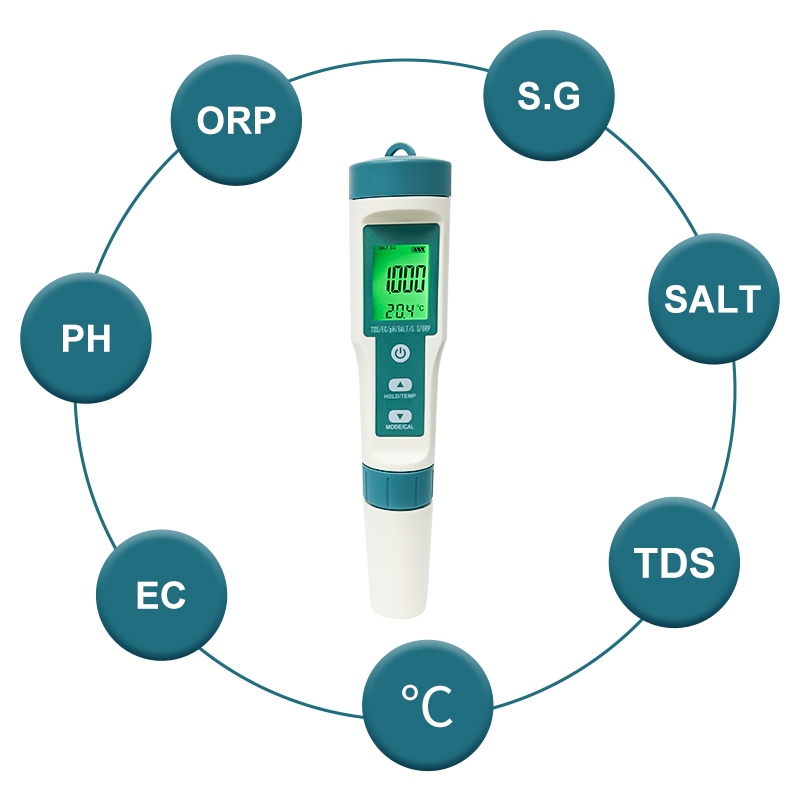 Miernik cyfrowy WESTTUNE 7 w 1 – Ph Meter recenzja i cena