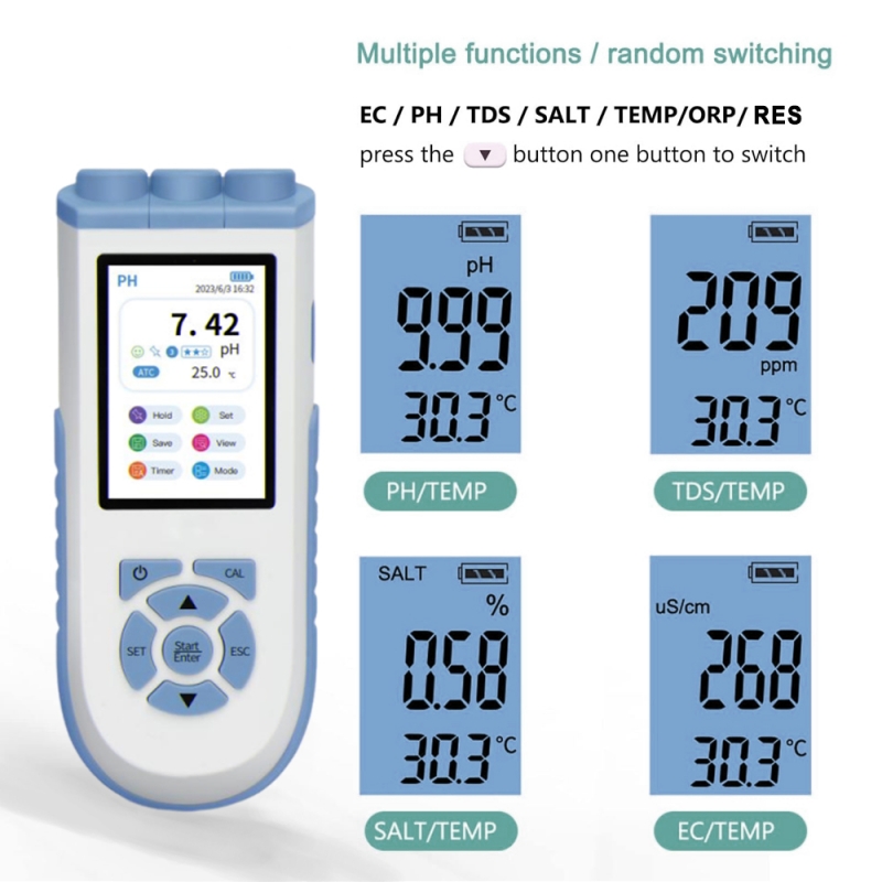 Profesjonalny miernik pH WEIAI – Ph Meter recenzja i cena