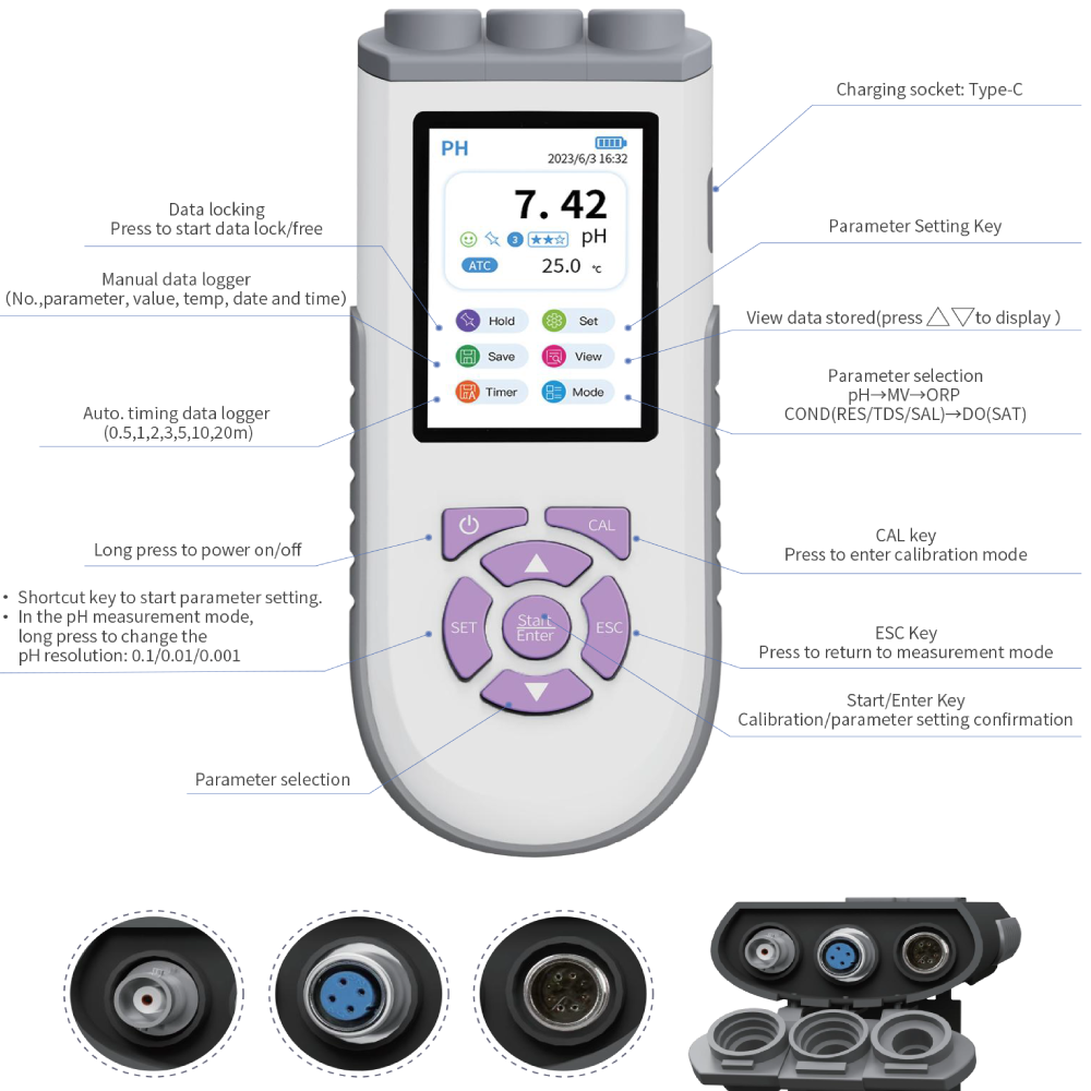 IKEME – cyfrowy miernik pH o w – Ph Meter recenzja i cena